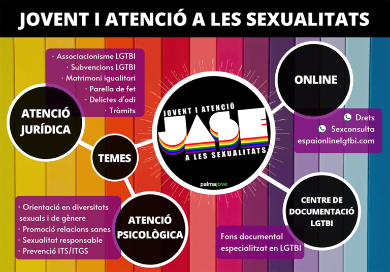 Nuevo servicio multidisciplinar dirigido a los jóvenes LGTBI