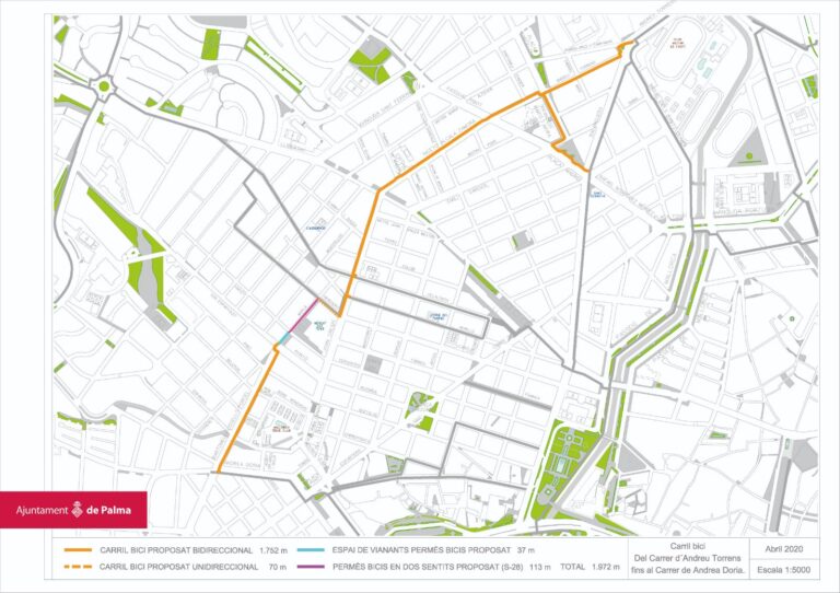 Bici | Obras nuevo carril bici