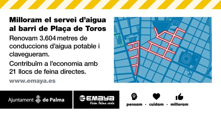 Renovación del alcantarillado en el barrio de la Plaza de Toros