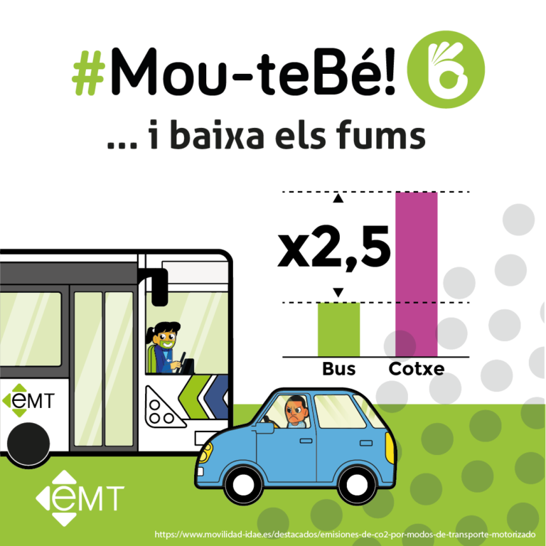 La buses de la EMT reducen su huella de carbono