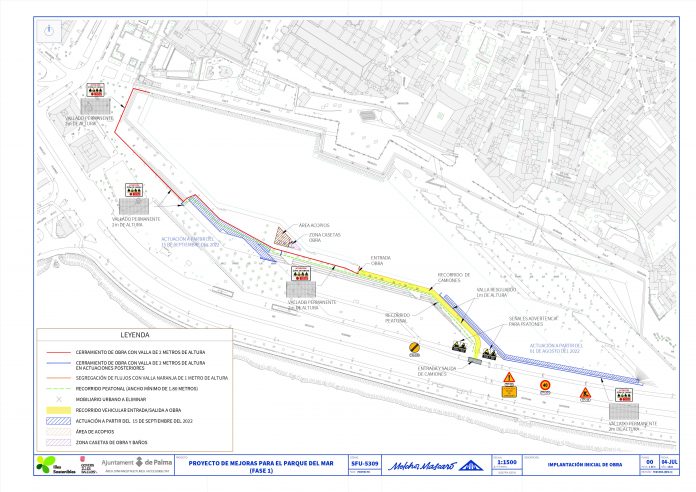 comienzan las obras de mejora del parque de la Mar