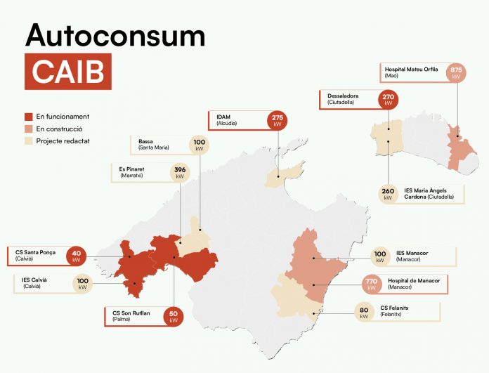 El IBE se consolida como empresa pública de energía durante 2022