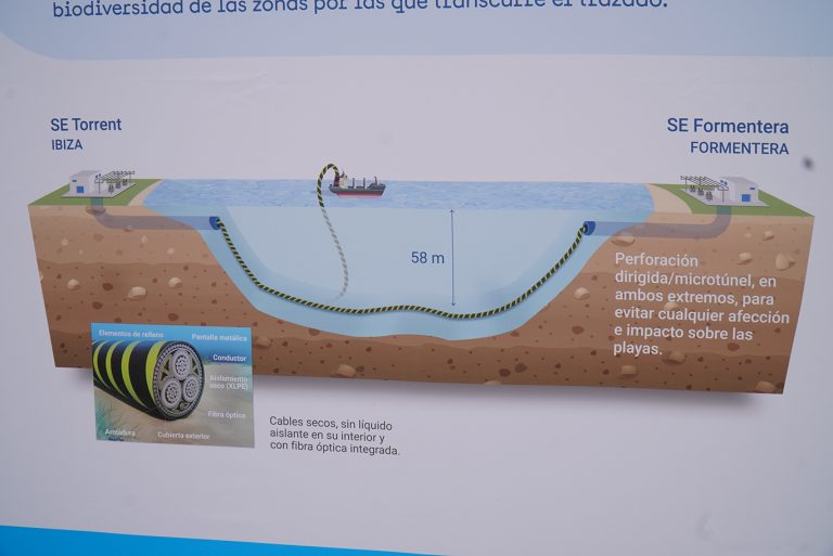 El tendido submarino del nuevo enlace eléctrico entre Ibiza y Formentera entrará en funcionamiento este año