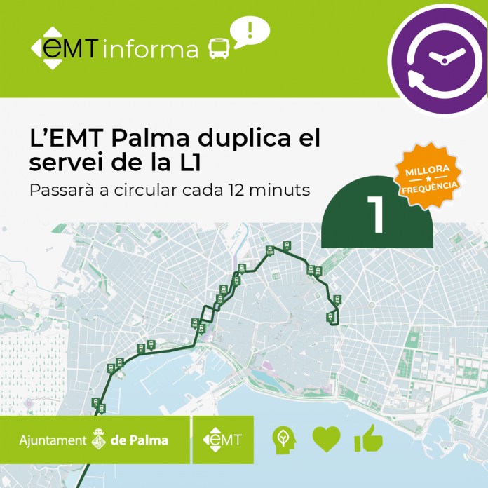 la línea 1 de la EMT del paseo Marítimo con un bus cada 12 minutos