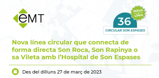 Nueva línea circular L36 Son Espases