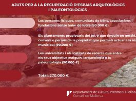 Ayudas para la recuperación de espacios arqueológicos y paleontológicos en Mallorca