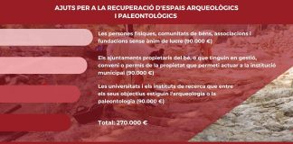 Ayudas para la recuperación de espacios arqueológicos y paleontológicos en Mallorca
