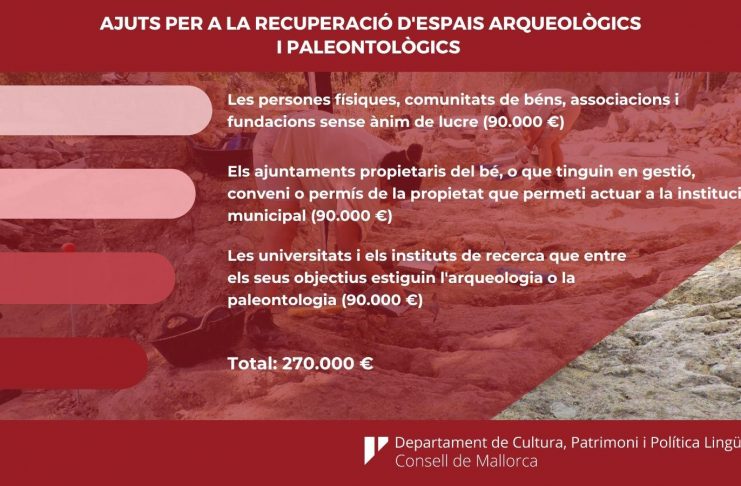 Ayudas para la recuperación de espacios arqueológicos y paleontológicos en Mallorca