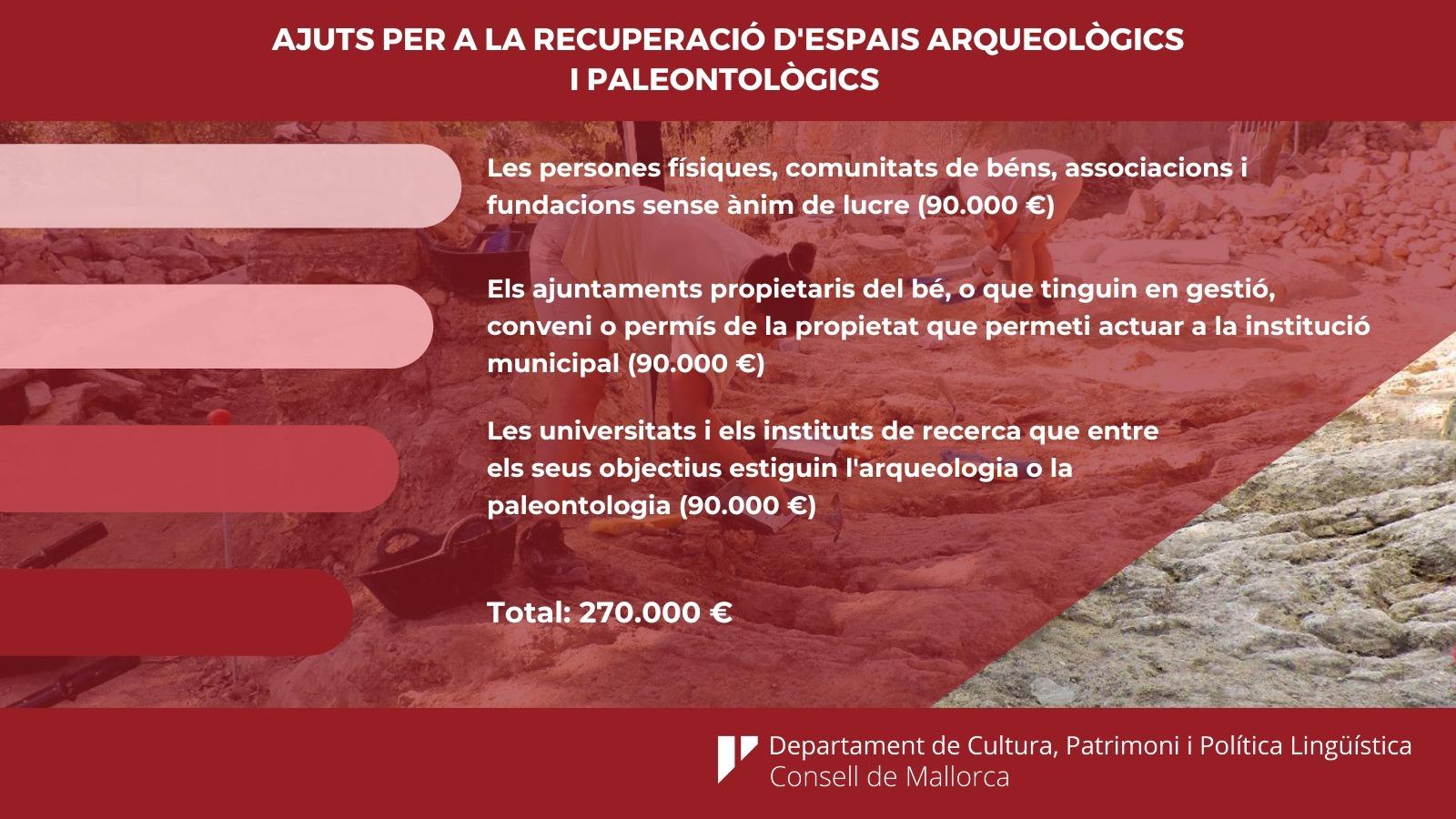 Ayudas para la recuperación de espacios arqueológicos y paleontológicos en Mallorca