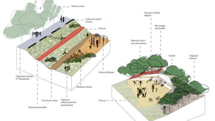 Inicio de las obras del área recreativa de Can Canut