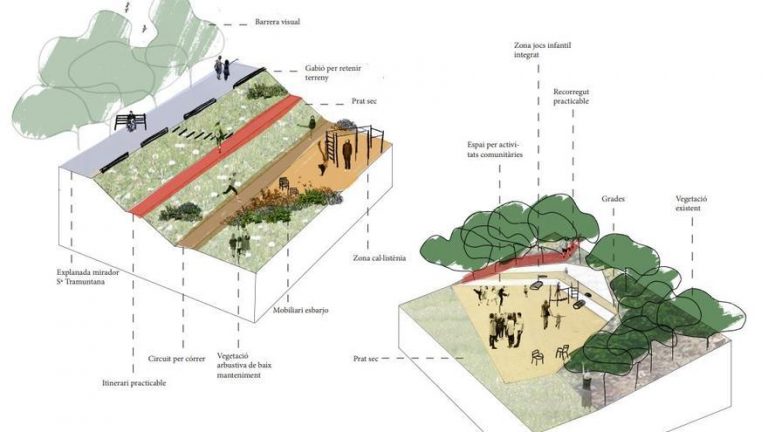 Inicio de las obras del área recreativa de Can Canut