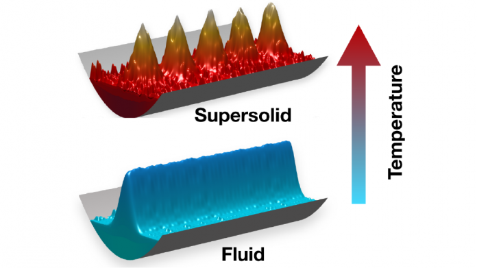 El calor puede congelar fluidos en el mundo cuántico