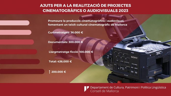 Cultura destina 836.000 euros a proyectos audiovisuales y actividades musicales