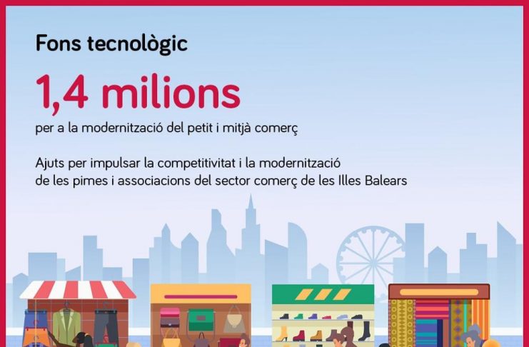 Las ayudas del Fondo Tecnológico para impulsar la competitividad y modernización del pequeño y el mediano comercio se podrán solicitar a partir de mañana