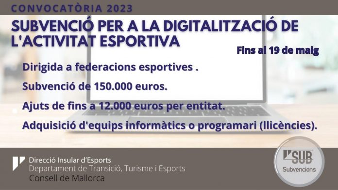 ayuda de hasta 12.000 euros a las inversiones destinadas a mejorar la digitalización de las federaciones