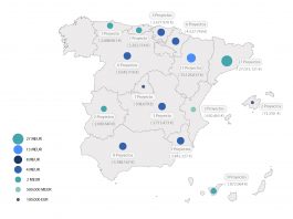 El MITECO otorga 76,5 millones en ayudas a proyectos singulares de instalaciones de biogás