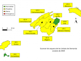 Las reservas hídricas de las Illes Balears aumentan al 54%, superando las cifras del año pasado