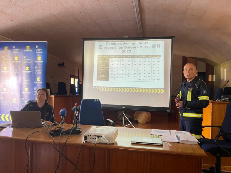 Baleares aprueba en seguridad en playas