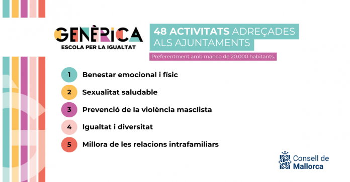 programa Genérica con 48 actividades dirigidas a los municipios