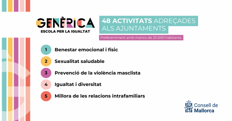 Programa Genérica con 48 actividades dirigidas a los municipios