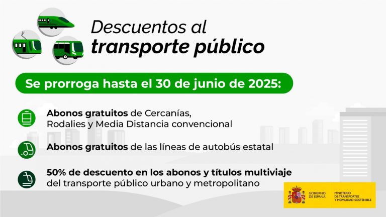 Transportes activa desde este jueves la venta de abonos de tren y autobús con descuentos de hasta el 100%
