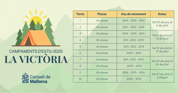 Abiertas las inscripciones para los campamentos de verano en la Victoria