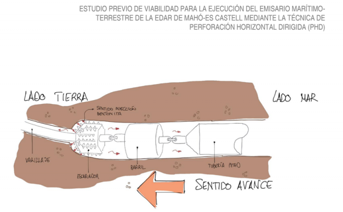 ABAQUA licita el proyecto del nuevo emisario marítimo-terrestre de la EDAR de Maó-Es Castell