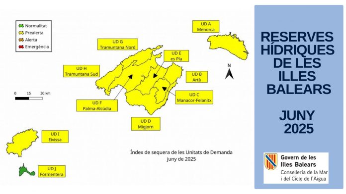 Las reservas hídricas caen al 48% en Baleares, el peor junio desde 1961
