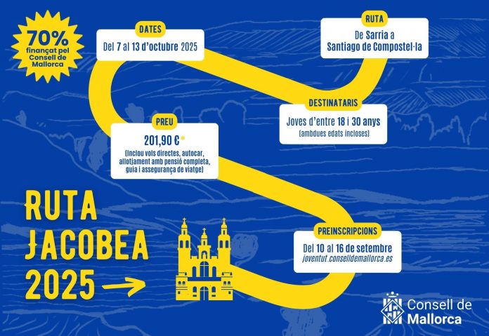 Presentación de la «Ruta jacobea» como nueva propuesta juvenil