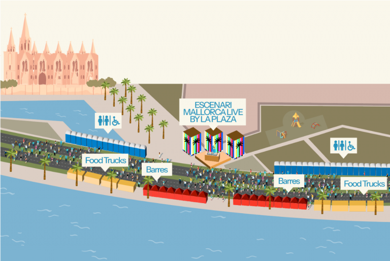El Paseo Marítimo de Palma se convierte este sábado en la mayor pista de baile de la historia con PATRONA
