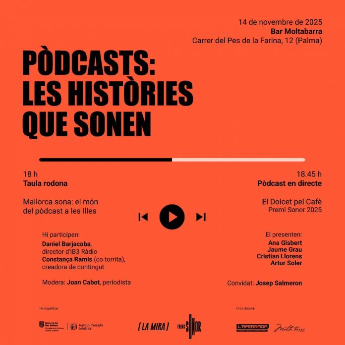 El IEB y La Mira celebran una nueva edición de «Pòdcasts: les històries que sonen» en Palma
