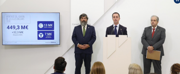 El Consell de Mallorca presenta un presupuesto récord de 761,7 millones de euros para 2026, un 10 % más que el año anterior