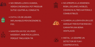 Los Bomberos de Mallorca alertan de un aumento del riesgo de incendios en los hogares coincidiendo con la llegada de aire ártico y la bajada brusca de temperaturas Los Bomberos de Mallorca alertan de un aumento del riesgo de incendios en los hogares coincidiendo con la llegada de aire ártico y la bajada brusca de temperaturas