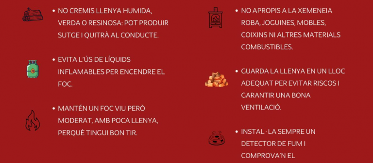 Los Bomberos de Mallorca alertan de un aumento del riesgo de incendios en los hogares coincidiendo con la llegada de aire ártico y la bajada brusca de temperaturas