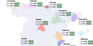 Baleares alcanza máximos históricos en el precio de la vivienda con más de 4.600 €/m² en 2025 Baleares alcanza máximos históricos en el precio de la vivienda con más de 4.600 €/m² en 2025