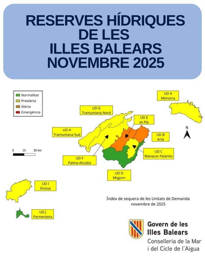 Las reservas hídricas en las Illes Balears suben al 48 % en noviembre y permiten a Ibiza salir de la situación de alerta