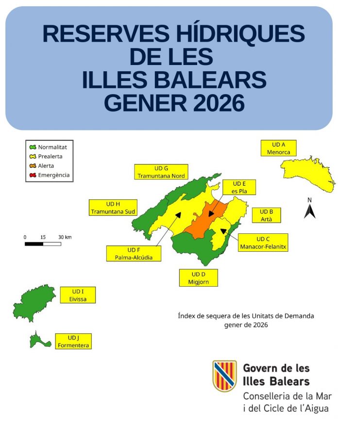 Las reservas hídricas de Baleares suben hasta el 51% en enero