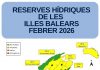 Las reservas hídricas de Baleares aumentan hasta el 58 % en febrero Las reservas hídricas de Baleares aumentan hasta el 58 % en febrero