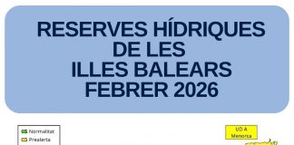 Las reservas hídricas de Baleares aumentan hasta el 58 % en febrero Las reservas hídricas de Baleares aumentan hasta el 58 % en febrero