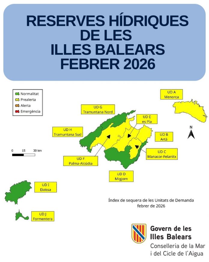 Las reservas hídricas de Baleares aumentan hasta el 58 % en febrero
