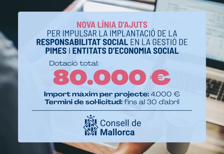 Nueva convocatoria de ayudas para impulsar la responsabilidad social en pymes