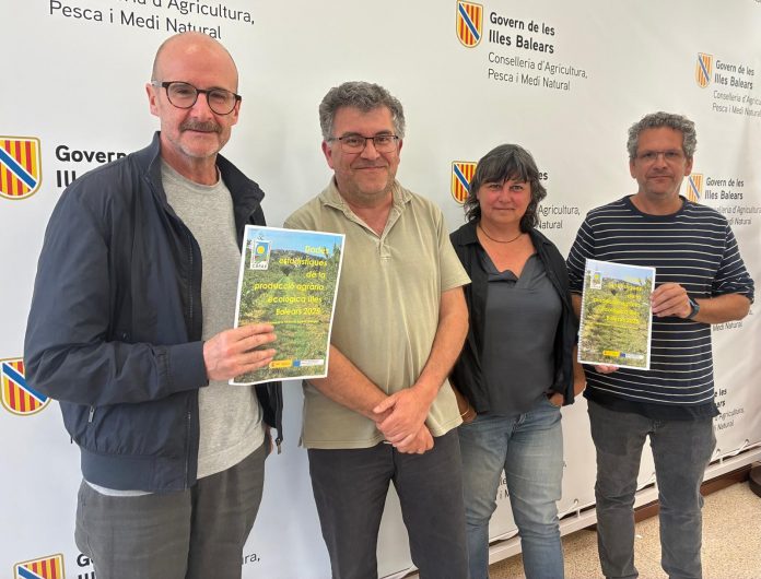 La agricultura ecológica sigue creciendo en Balears y ya representa el 22,8 % de la superficie agraria útil