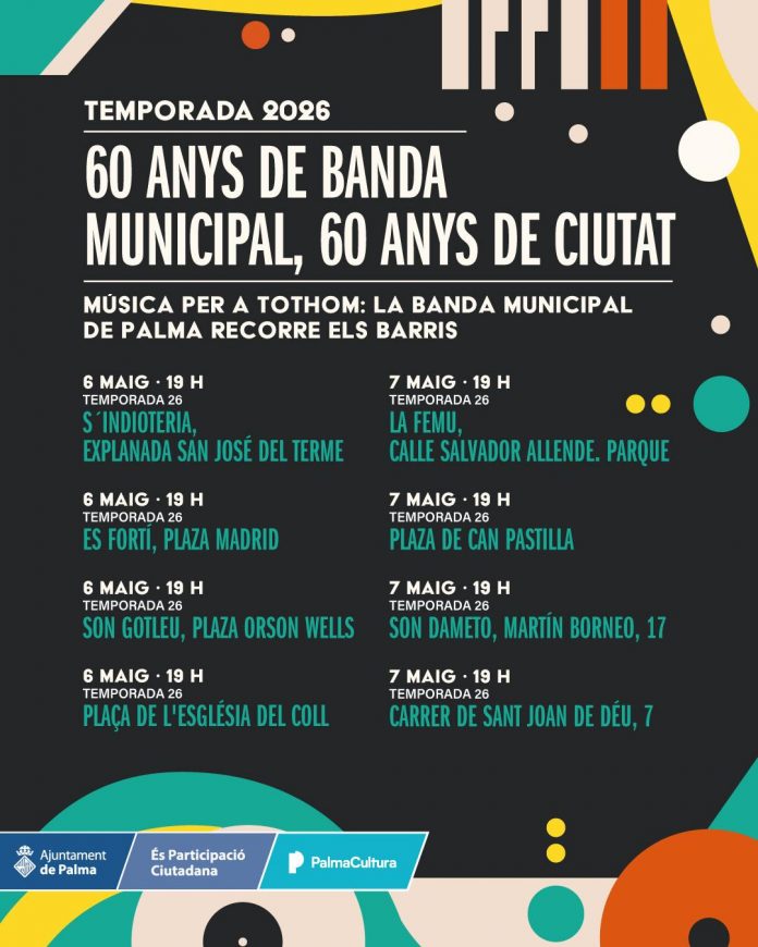 La Banda Municipal lleva la música a los barrios de Palma con un ciclo de conciertos gratuitos por su 60 aniversario La programación recorrerá diferentes zonas de la ciudad los días 6 y 7 de mayo para acercar la cultura y fomentar la convivencia vecinal Palma, 5 de mayo de 2026. La Banda Municipal de Música de Palma celebrará su 60 aniversario con un ciclo de conciertos gratuitos en distintos barrios de la ciudad los próximos 6 y 7 de mayo. La iniciativa, impulsada por el Ajuntament de Palma a través de las áreas de Cultura y Participació Ciutadana, tiene como objetivo acercar la música a la ciudadanía, dinamizar los barrios y generar espacios de encuentro y convivencia vecinal. Todos los conciertos comenzarán a las 19.00 horas y tendrán lugar en diferentes espacios públicos de Palma. Conciertos del 6 de mayo La programación arrancará el martes 6 de mayo con actuaciones en varios puntos de la ciudad. La Banda Municipal actuará en S’Indioteria, concretamente en la explanada de Sant Josep del Terme; en Es Fortí, en la plaça Madrid; en Son Gotleu, en la plaça Orson Welles; y en el Coll d’en Rabassa, en la plaça de l’Església del Coll. Conciertos del 7 de mayo El miércoles 7 de mayo continuará el ciclo con conciertos en La Femu, en el parque de la calle Salvador Allende; en la plaça de Can Pastilla; en Son Dameto, en la calle Martín Borneo, 17; y en la calle Sant Joan de Déu, 7. Con esta programación especial, la Banda Municipal reafirma su compromiso con la difusión cultural y la proximidad, celebrando seis décadas de historia musical junto a los vecinos de Palma.