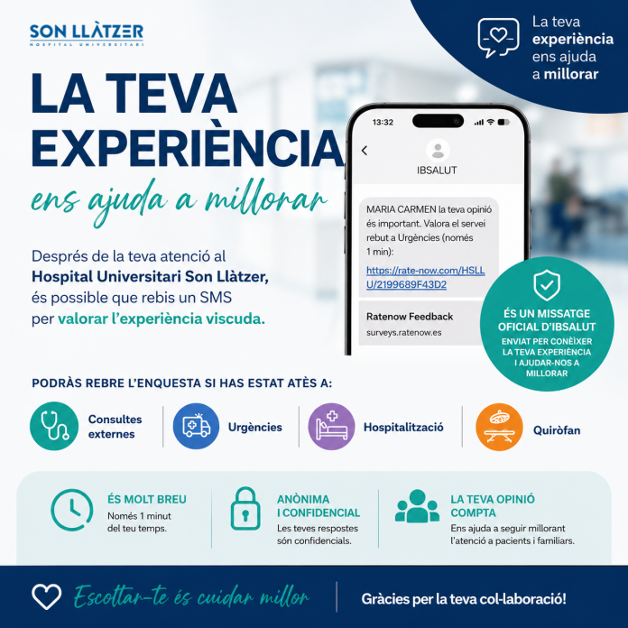 Son Llàtzer preguntará a los pacientes por SMS cómo ha sido su experiencia en el hospital