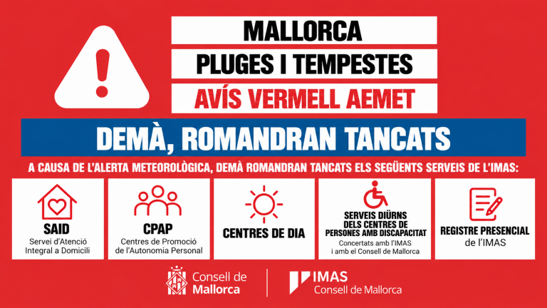 El Consell de Mallorca suspende la actividad de los centros de día y varios servicios del IMAS por la alerta meteorológica